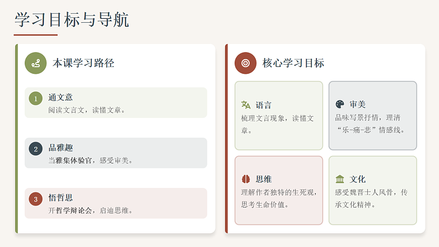 2026年统编版语文选择性必修下册第三单元2026年统编版语文选择性必修下册第三单元10.1《兰亭集注》教学课件第2页