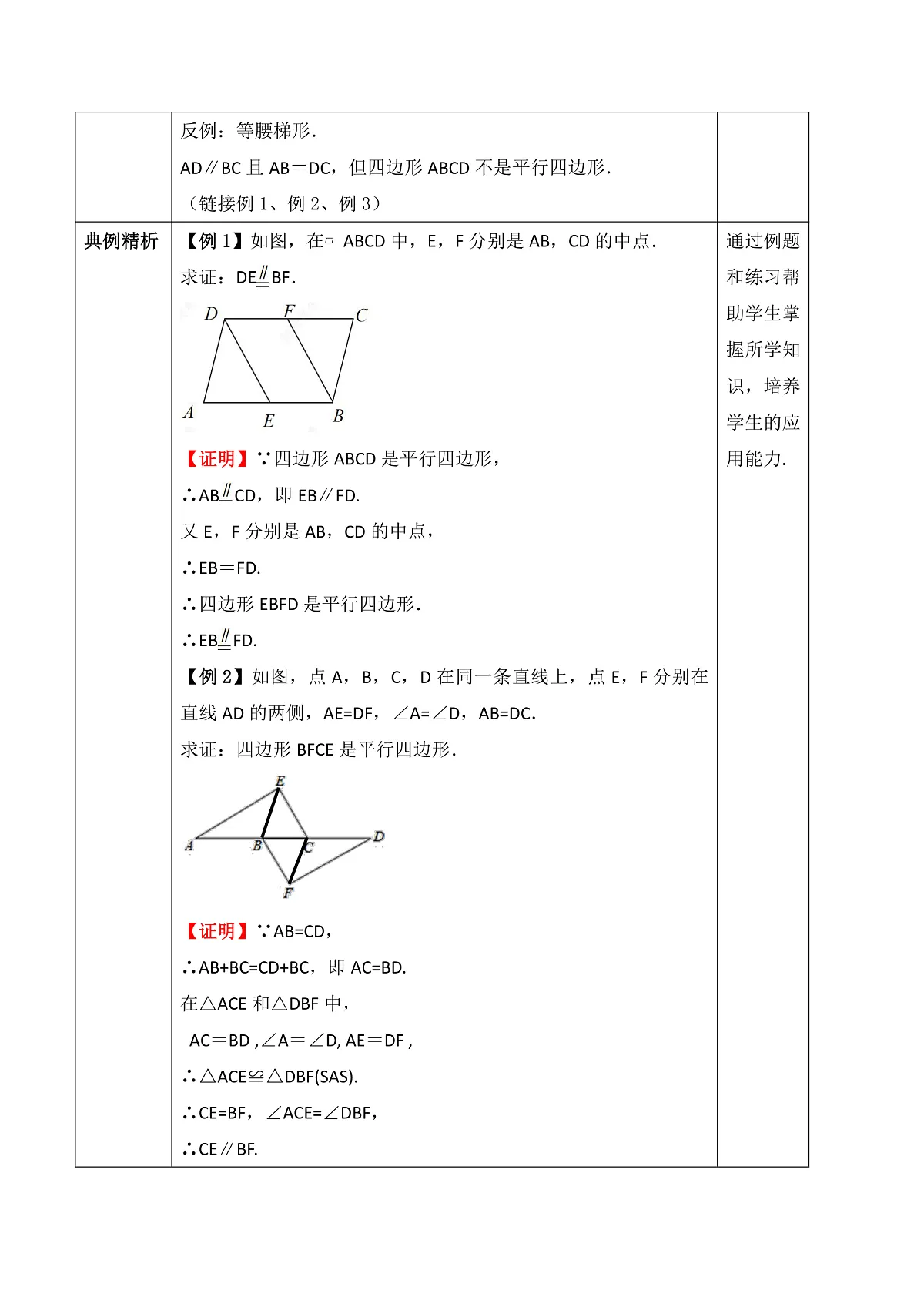 21.2.2.2 平行四边形的判定（2） 教学设计第3页