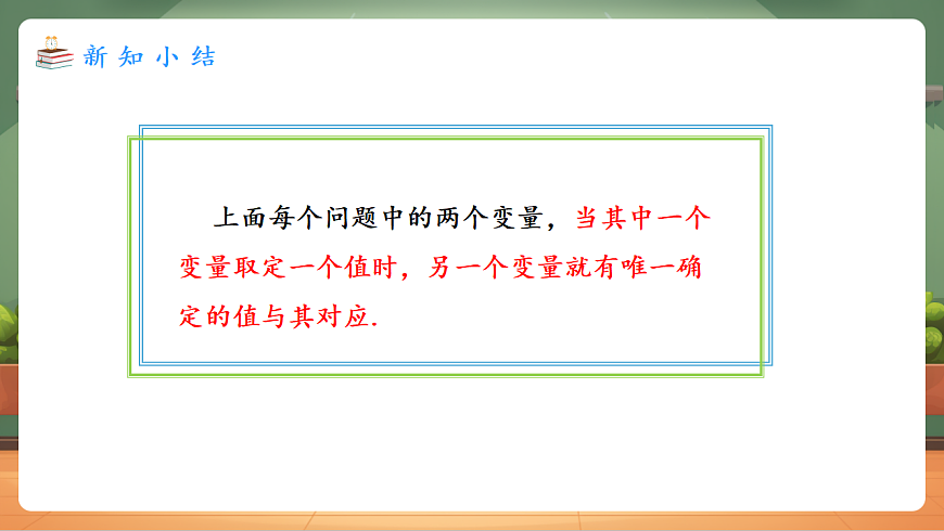 22.1.2 函数的概念 教学课件第5页