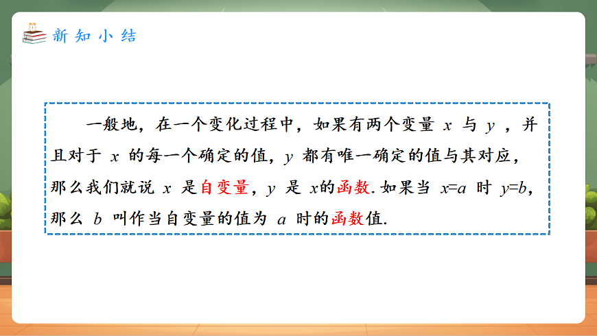 22.1.2 函数的概念 教学课件第8页
