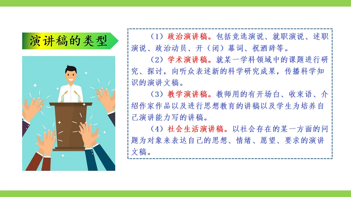 【2022新课标】课件八下第四单元任务二《撰写演讲稿》》第6页