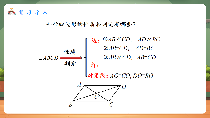 21.2.3 三角形的中位线 教学课件第3页