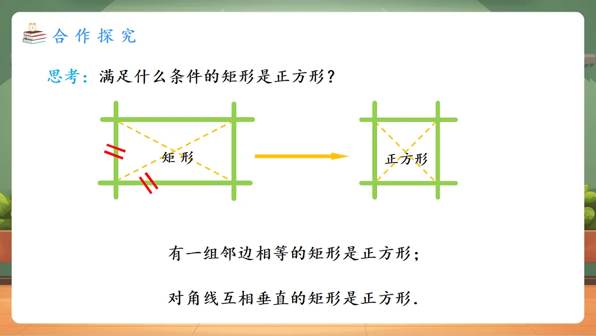 21.3.3.2 正方形的判定 教学课件第4页