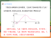 【新教材新课标】人教版数学八下22.2.2 函数图象（教学课件+教学设计）