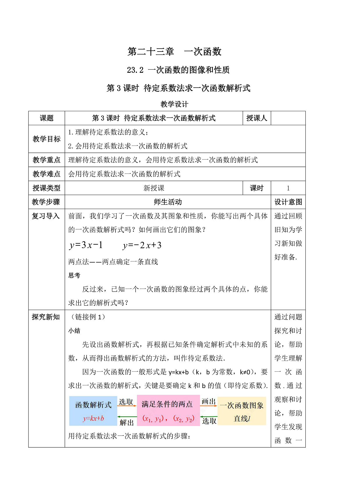 23.2.3 待定系数法求一次函数解析式 教学设计第1页