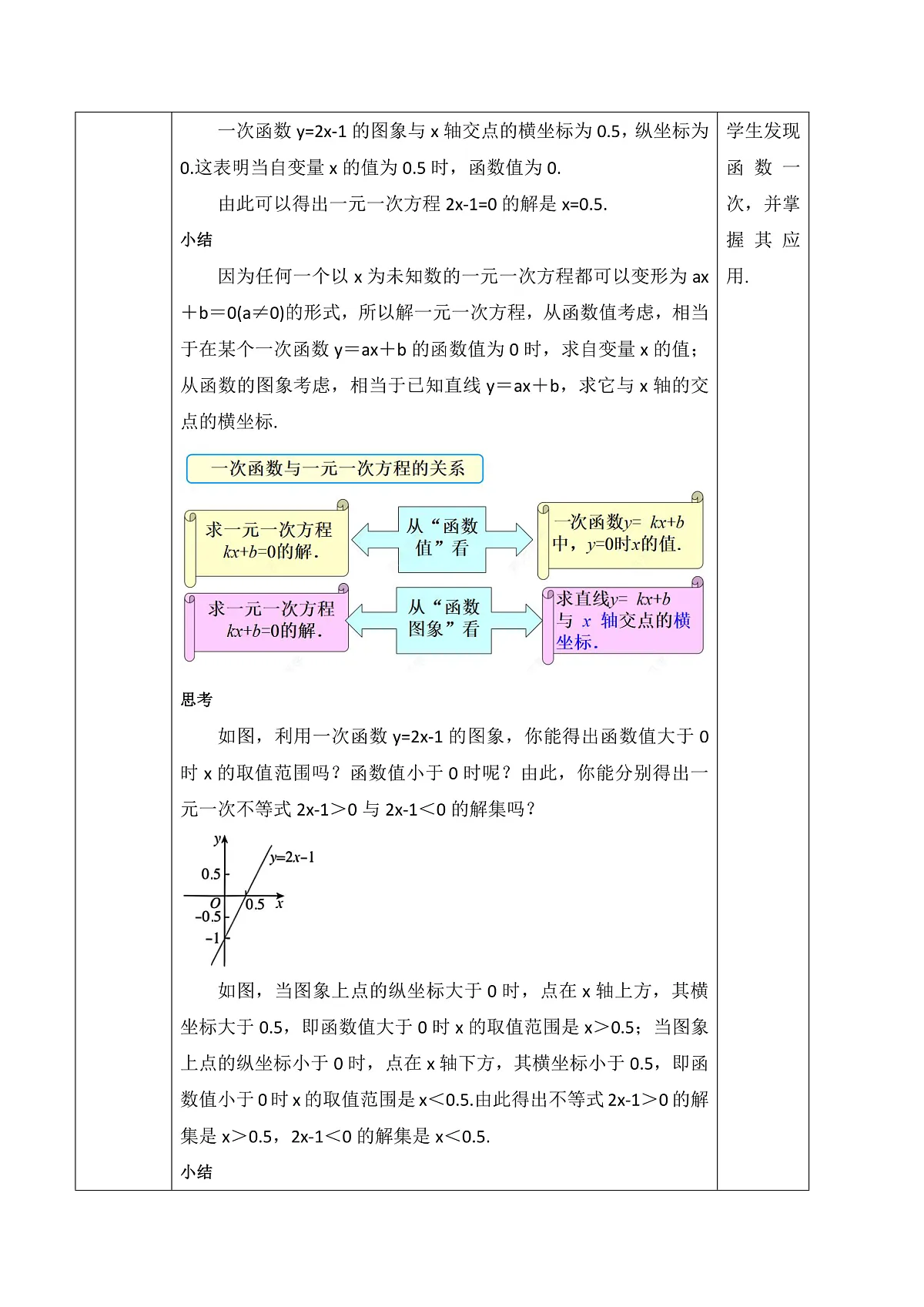 23.3.1 一次函数与一元一次方程、不等式 教学设计第2页