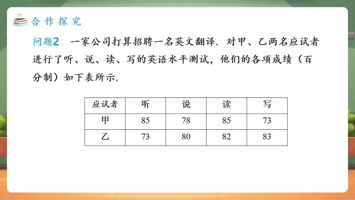 24.1.1.1 平均数(1) 教学课件第8页