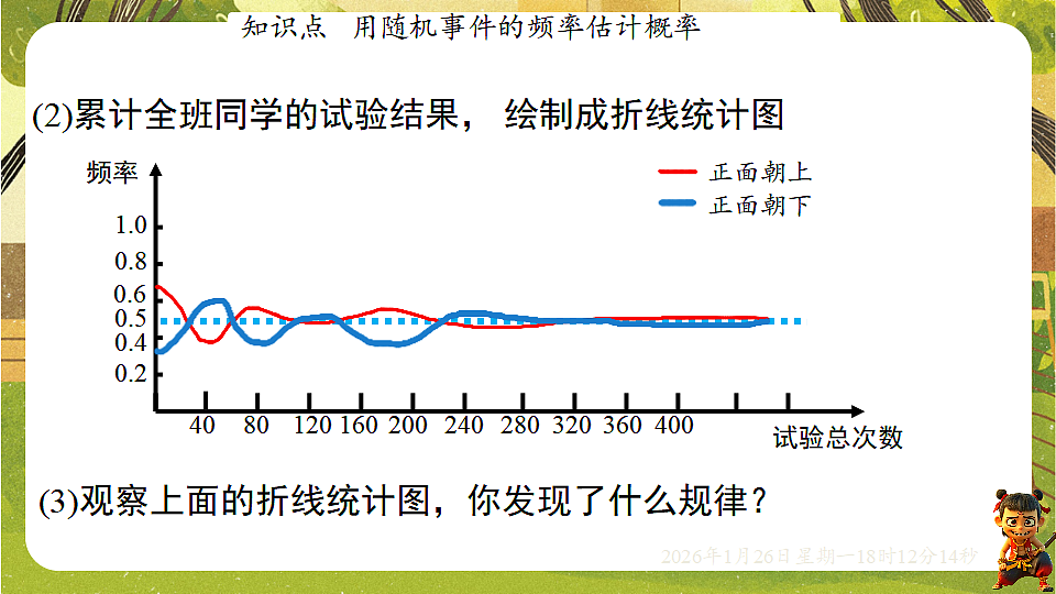 3.2 频率的稳定性-第2课时- 频率及其稳定性（课件）--2025-2026学年北师大版（新教材）数学七年级下册第6页