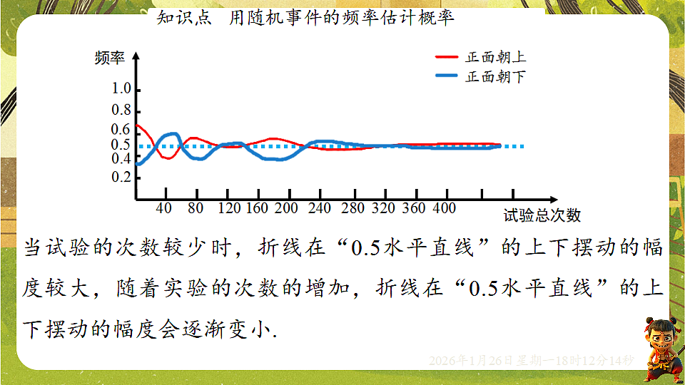 3.2 频率的稳定性-第2课时- 频率及其稳定性（课件）--2025-2026学年北师大版（新教材）数学七年级下册第7页
