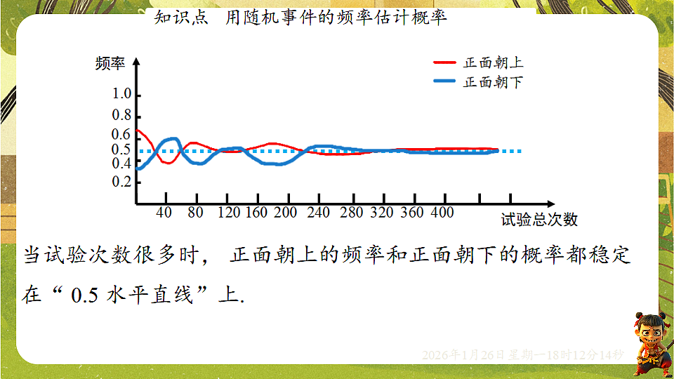 3.2 频率的稳定性-第2课时- 频率及其稳定性（课件）--2025-2026学年北师大版（新教材）数学七年级下册第8页
