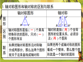 第五章  图形的轴对称【章末复习】（课件）--2025-2026学年北师大版（新教材）数学七年级下册