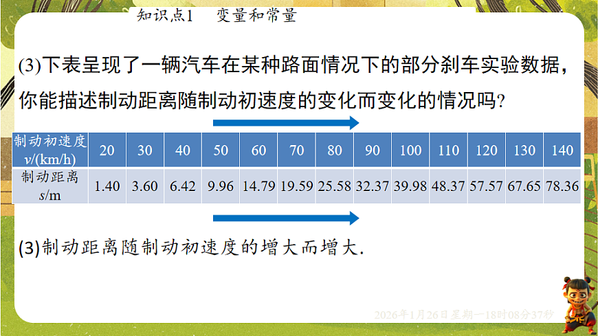 6.1 现实中的变量（课件）--2025-2026学年北师大版（新教材）数学七年级下册第6页