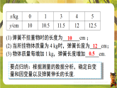 6.2 用表格表示的变量间关系（课件）--2025-2026学年北师大版（新教材）数学七年级下册