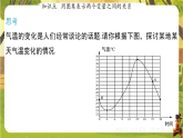 6.4.1曲线型图象（课件）--2025-2026学年北师大版（新教材）数学七年级下册