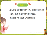 6.4.2折线型图象（课件）--2025-2026学年北师大版（新教材）数学七年级下册