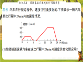 6.4.2折线型图象（课件）--2025-2026学年北师大版（新教材）数学七年级下册