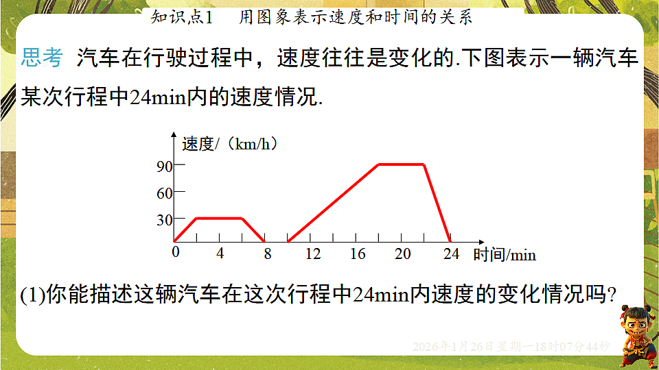 6.4.2折线型图象（课件）--2025-2026学年北师大版（新教材）数学七年级下册第4页