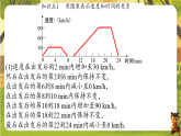 6.4.2折线型图象（课件）--2025-2026学年北师大版（新教材）数学七年级下册