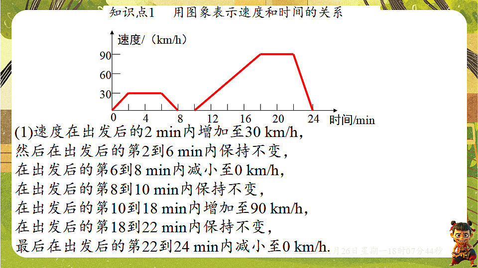 6.4.2折线型图象（课件）--2025-2026学年北师大版（新教材）数学七年级下册第5页