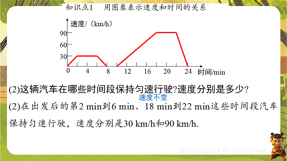 6.4.2折线型图象（课件）--2025-2026学年北师大版（新教材）数学七年级下册第6页