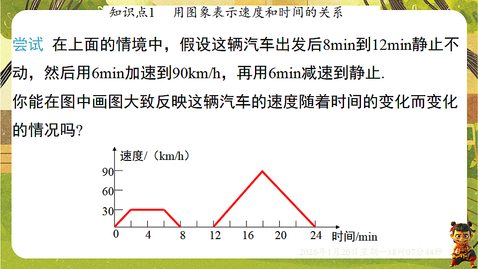 6.4.2折线型图象（课件）--2025-2026学年北师大版（新教材）数学七年级下册第7页