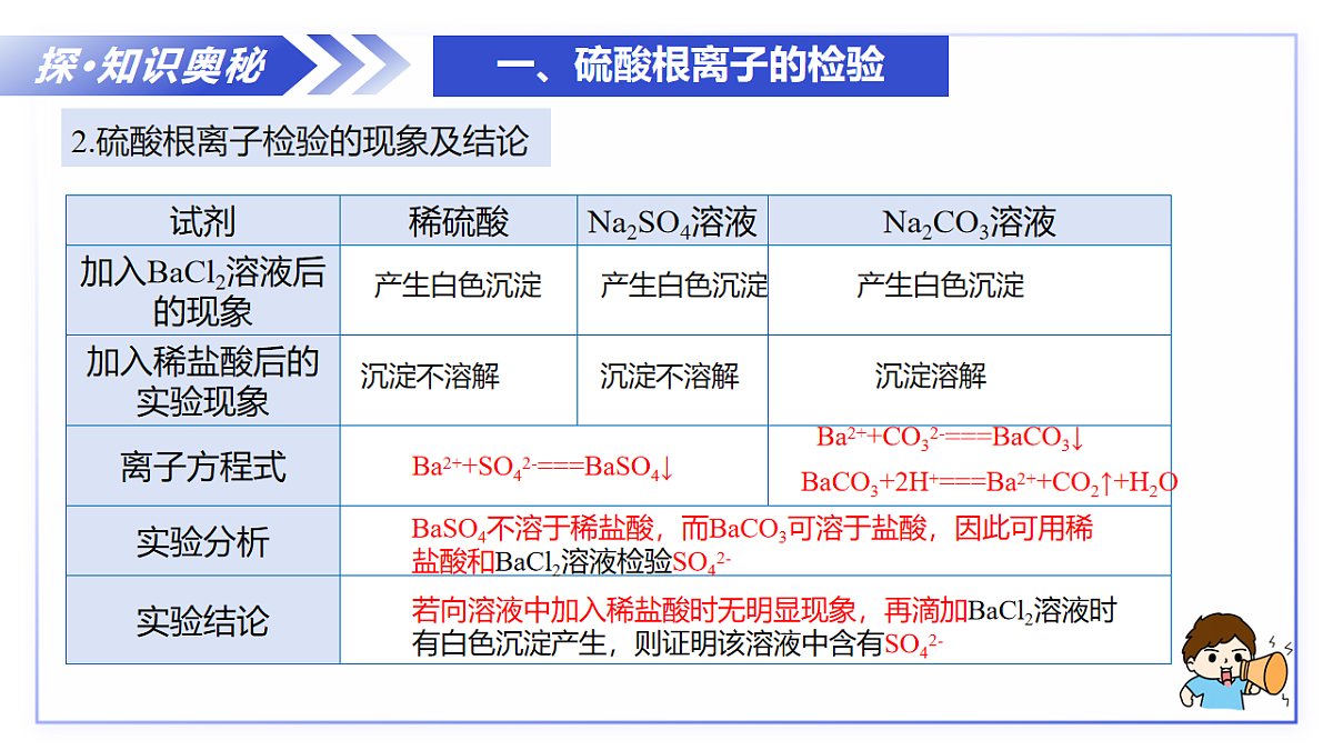 2025-2026学年高一下学期化学人教版必修第二册课件5.1硫及其化合物第三课时第8页