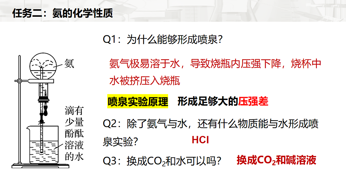 2025-2026学年高一下学期化学人教版必修第二册课件第五章第二节氮及其化合物第二课时第4页