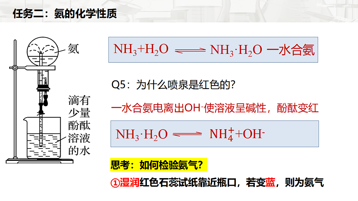 2025-2026学年高一下学期化学人教版必修第二册课件第五章第二节氮及其化合物第二课时第6页