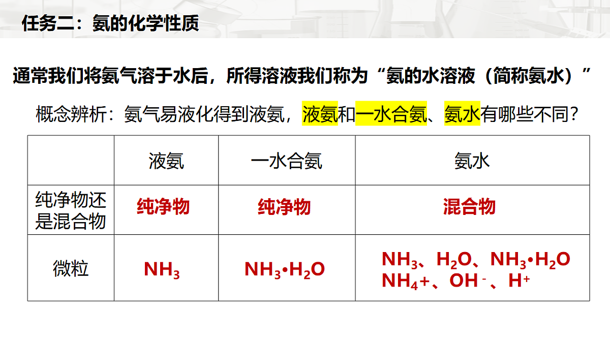 2025-2026学年高一下学期化学人教版必修第二册课件第五章第二节氮及其化合物第二课时第7页