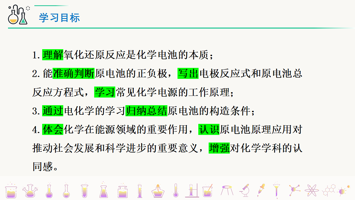 2025-2026学年高一下学期化学人教版必修第二册课件6.1化学反应与能量变化第二课时第2页