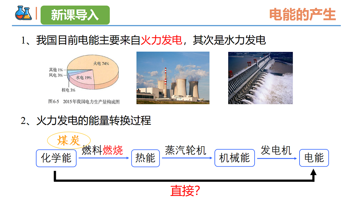 2025-2026学年高一下学期化学人教版必修第二册课件6.1化学反应与能量变化第二课时第3页