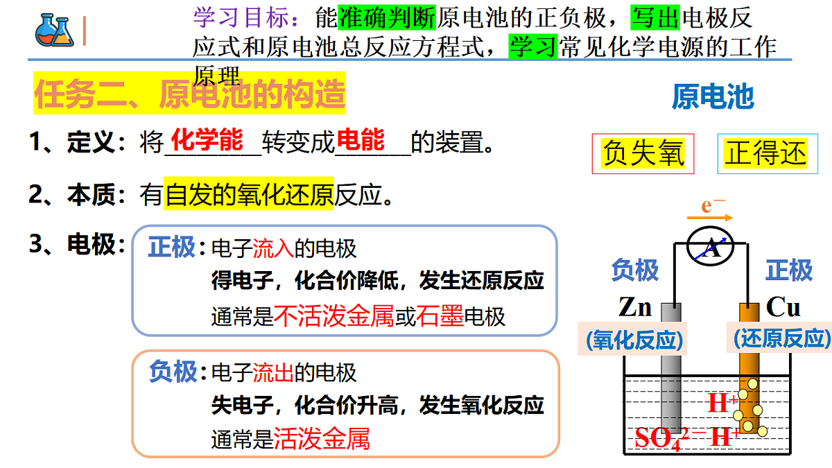 2025-2026学年高一下学期化学人教版必修第二册课件6.1化学反应与能量变化第二课时第6页