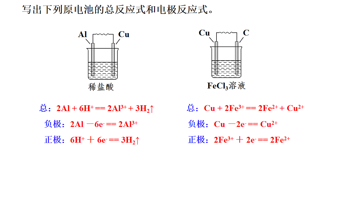 2025-2026学年高一下学期化学人教版必修第二册课件6.1化学反应与能量变化第三课时第2页