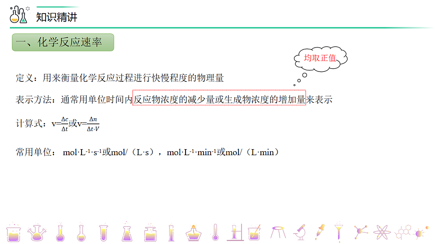 2025-2026学年高一下学期化学人教版必修第二册课件6.2化学反应的速率和限度第1课时第5页
