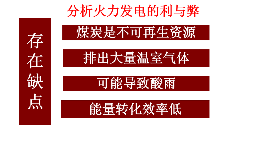 2025-2026学年高一下学期化学人教版（2019）必修第二册课件：第六章实验活动七化学反应速率的影响因素第4页