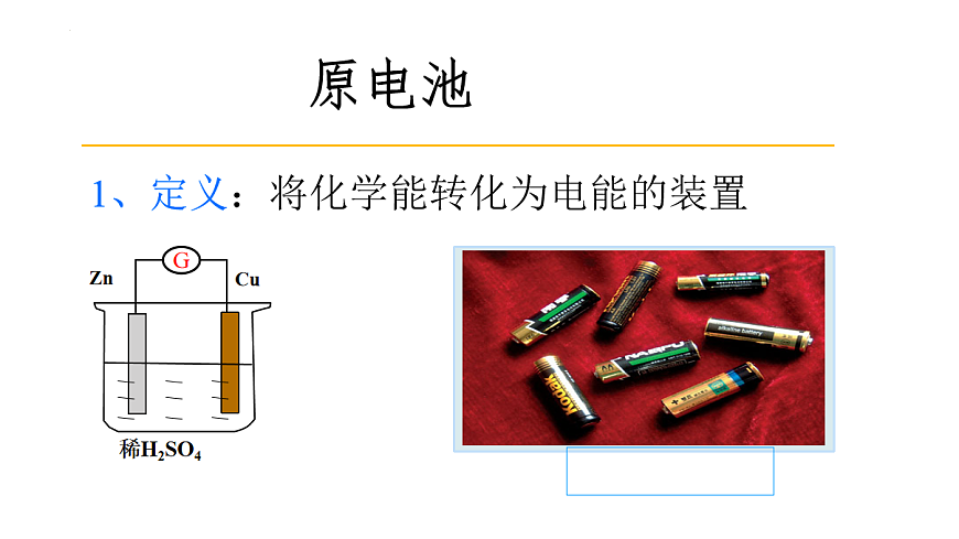 2025-2026学年高一下学期化学人教版（2019）必修第二册课件：第六章实验活动七化学反应速率的影响因素第5页