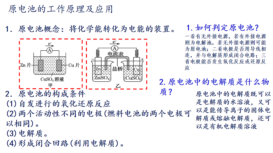 2025-2026学年高一下学期化学人教版（2019）必修第二册课件：第六章实验活动七化学反应速率的影响因素第8页