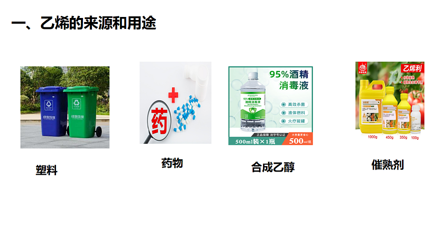 2025-2026学年高一下学期化学人教版必修第二册课件 7.2.乙烯与有机高分子材料第1课时第5页