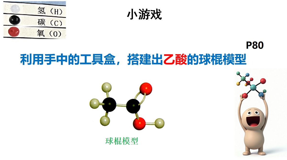 2025-2026学年高一下学期化学人教版必修第二册课件  7.3.乙醇与乙酸  第2课时第4页