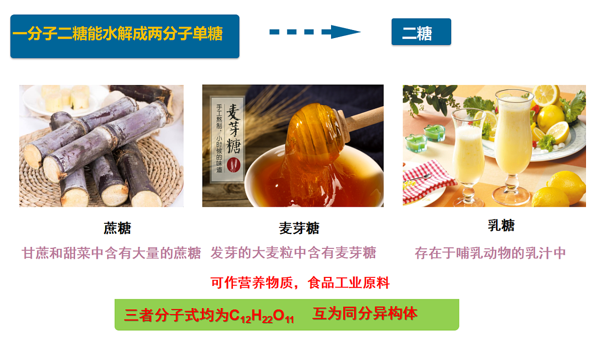 2025-2026学年高一下学期化学人教版必修第二册课件7.4.基本营养物质第1课时第8页