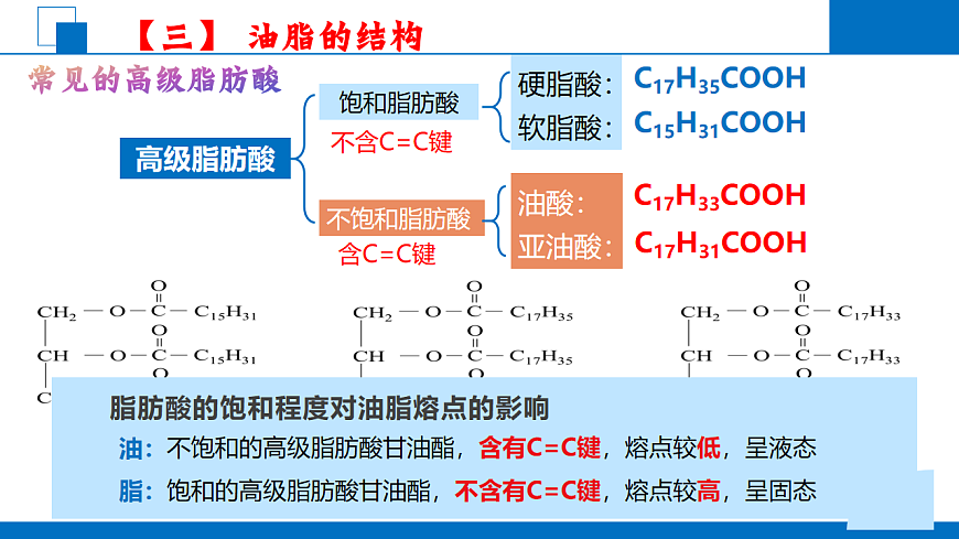 2025-2026学年高一下学期化学人教版必修第二册课件7.4.基本营养物质第3课时第8页