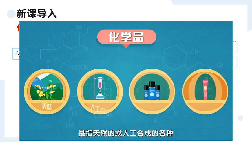 2025-2026学年高一下学期化学人教版必修第二册课件8.2.2   化学品的合理使用第1课时第1页
