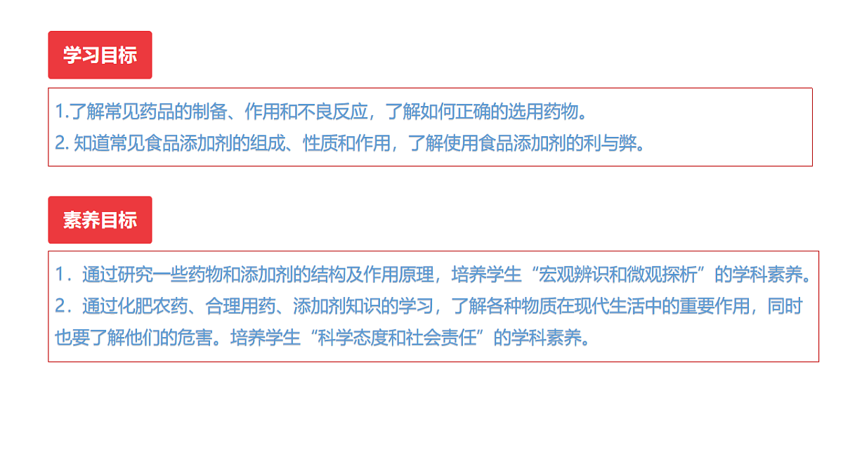 2025-2026学年高一下学期化学人教版必修第二册课件8.2.2化学品的合理使用第2课时第2页