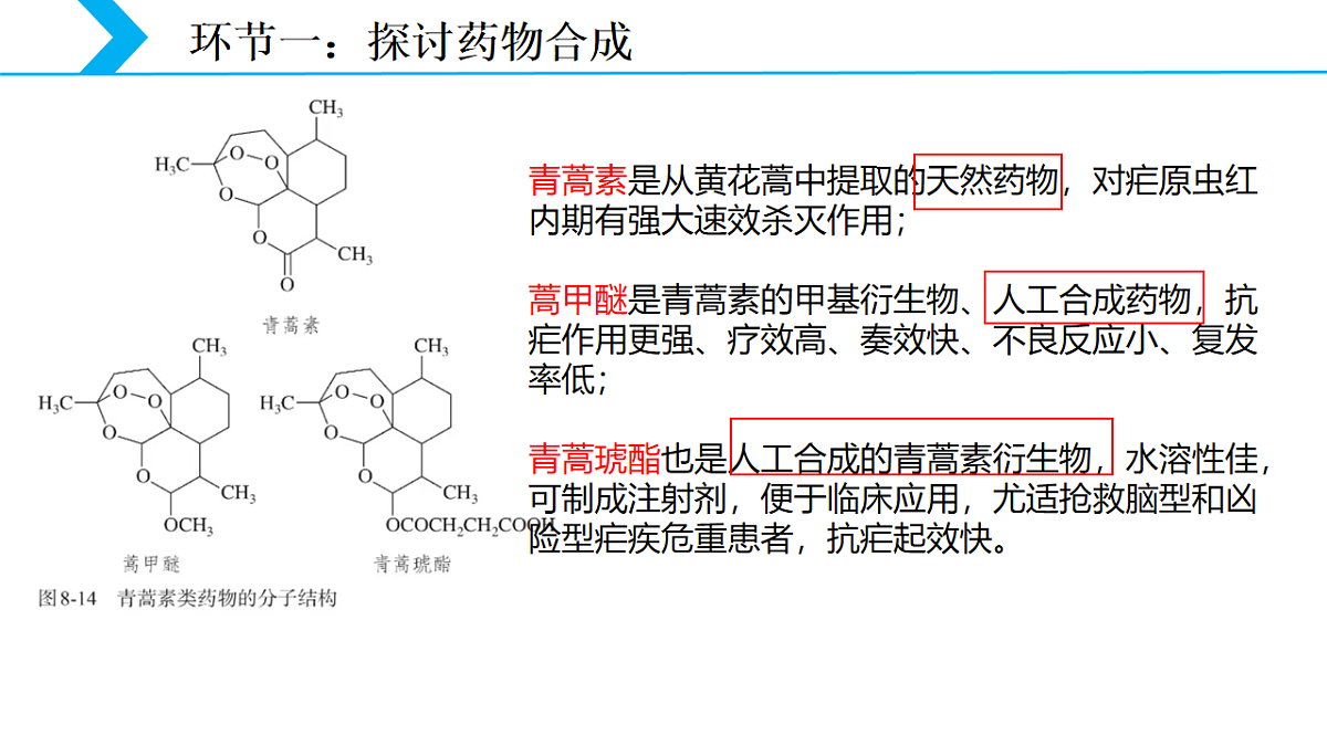2025-2026学年高一下学期化学人教版必修第二册课件8.2.2化学品的合理使用第2课时第5页