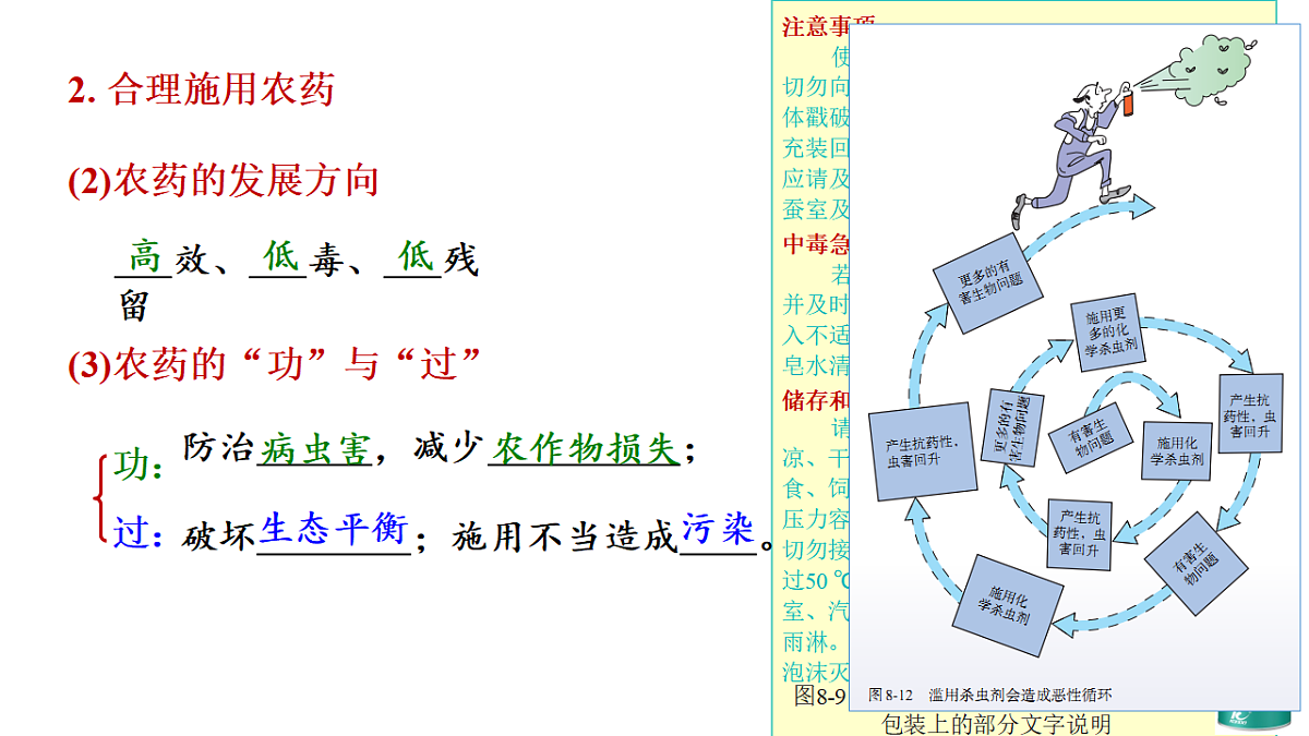 2025-2026学年高一下学期化学人教版（2019）必修第二册课件8.2化学品的合理使用第6页