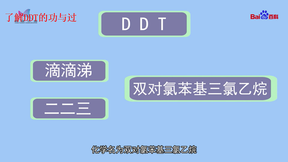 2025-2026学年高一下学期化学人教版（2019）必修第二册课件8.2化学品的合理使用第7页