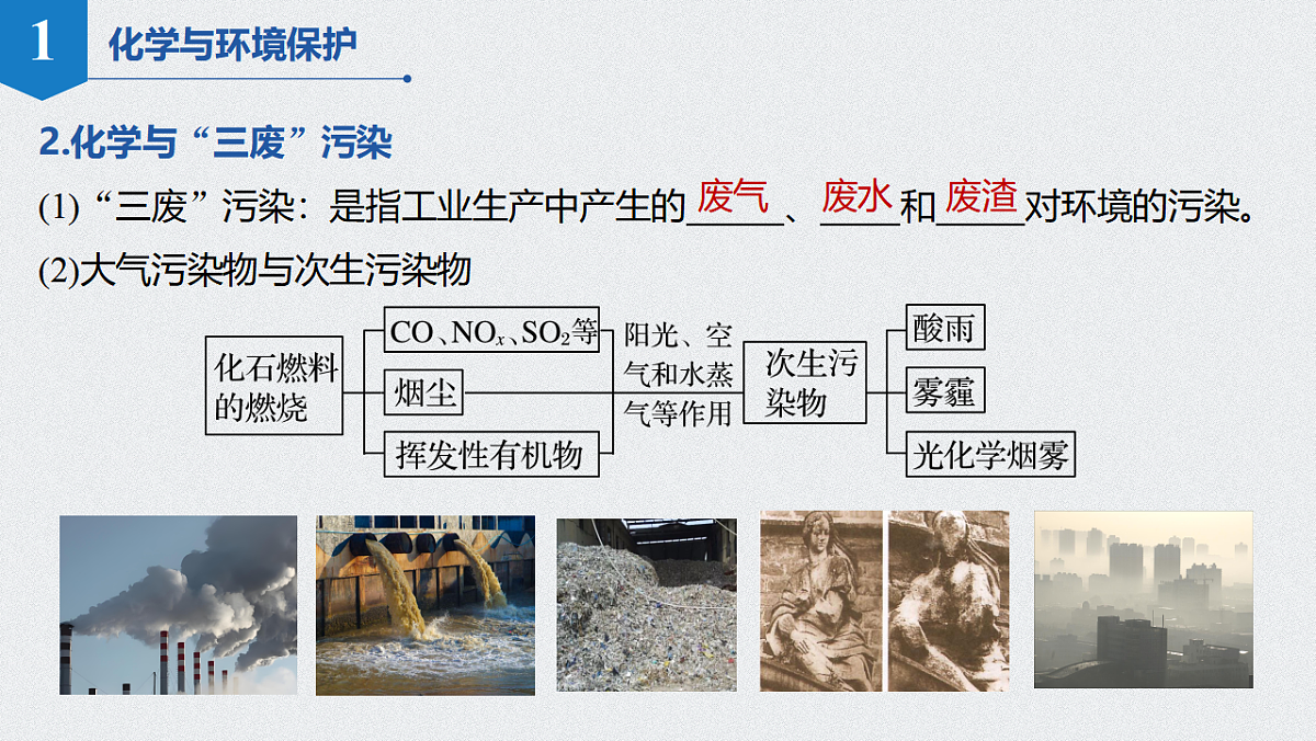 2025-2026学年高一下学期化学人教版（2019）必修第二册课件课件8.3环境保护与绿色化学第1课时第6页