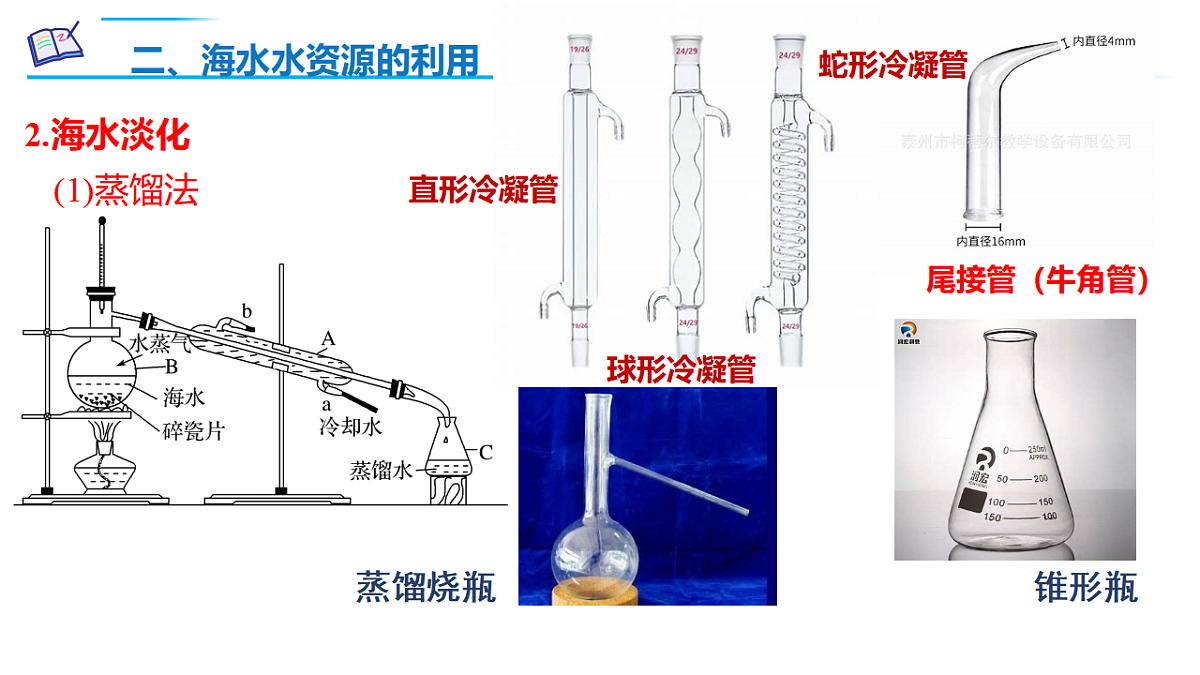 2025-2026学年高一下学期化学人教版必修第二册课件8.1.1金属矿物的开发利用第2课时第8页