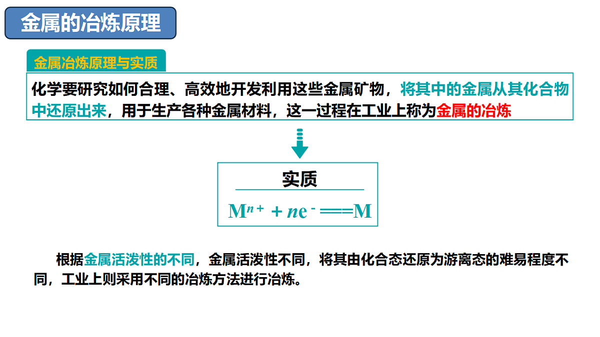 2025-2026学年高一下学期化学人教版必修第二册课件8.1.1 金属矿物的开发利用第1课时第5页