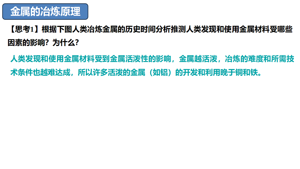 2025-2026学年高一下学期化学人教版必修第二册课件8.1.1 金属矿物的开发利用第1课时第7页